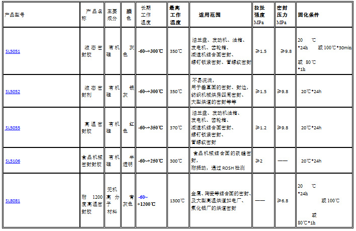 �͸ߜ��ܷ��z