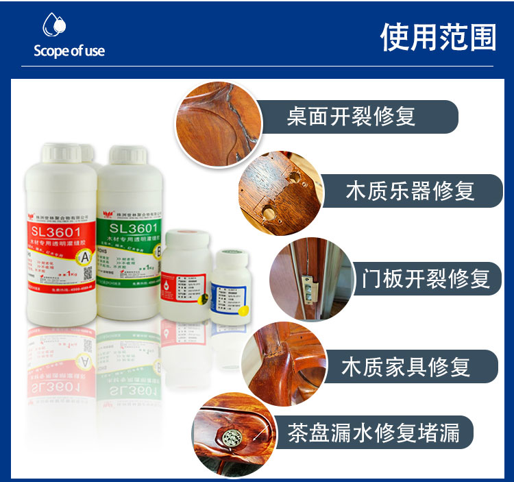 ��������a(b��)��ʲô�z��